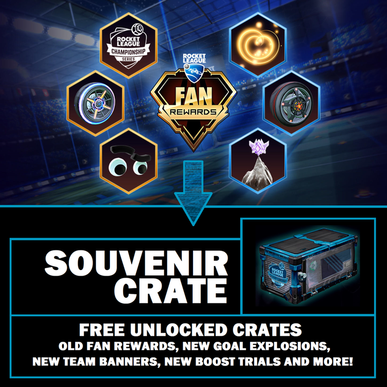 Rocket League Fan Rewards to ''Souvenir Crate System''