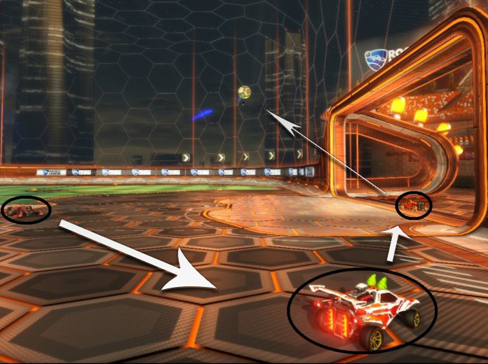 Rocket League Rotation - 1