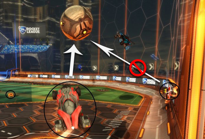 Rocket League Rotation - 9