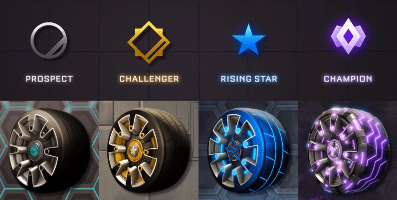 Rocket League Season 3 Rewards