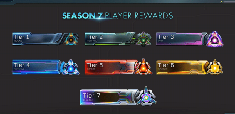 Rocket League Season 7 Rewards - Banners