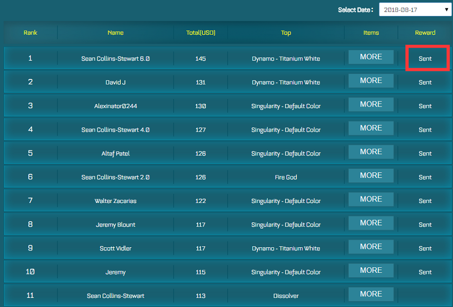 Simulate To Open Crates, Win Free In-Game Crates - TOP 10