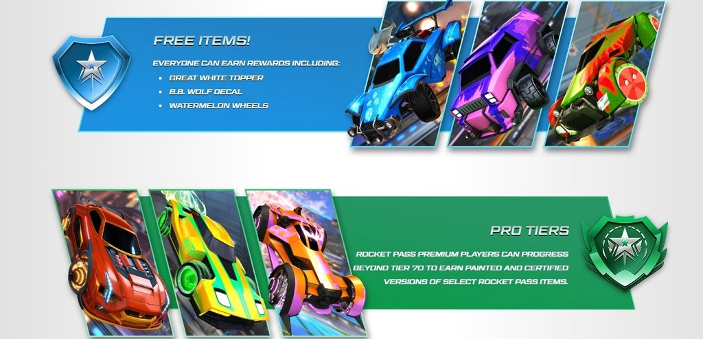 Rocket League Rocket Pass 1 Free Rewards & Premium Rewards