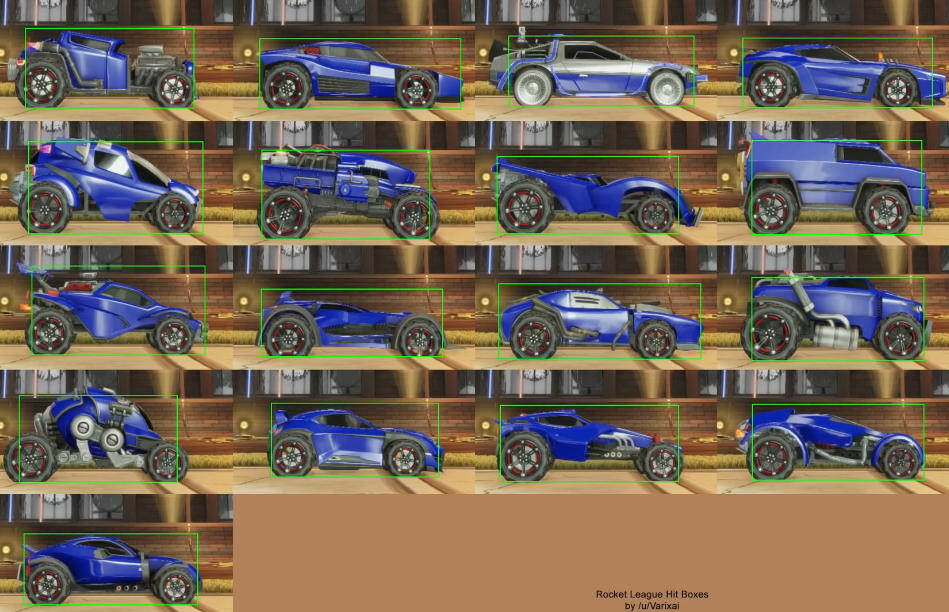 Rocket League Car hitbox