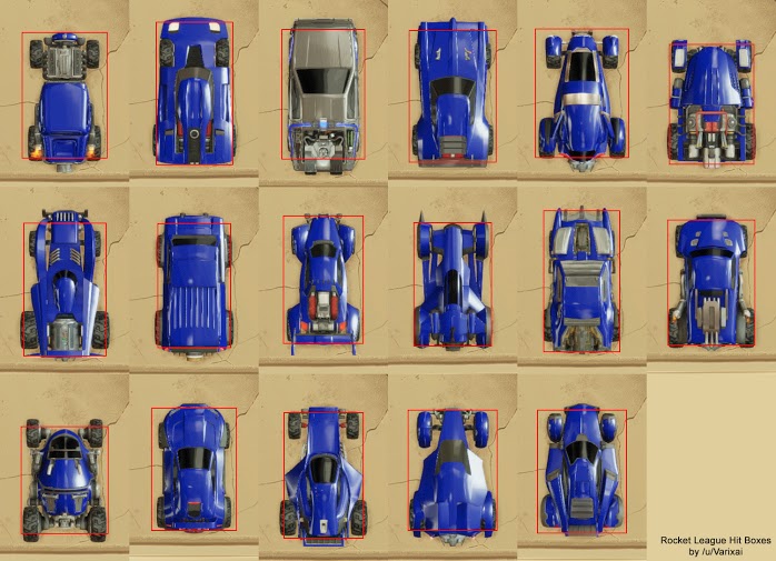 rocket-league-car-stats - Hitbox Length, Width