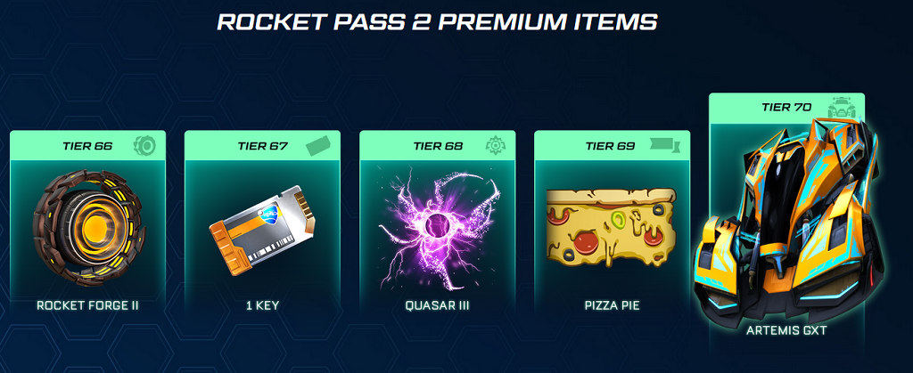 Rocket League Rocket Pass 2 Guide - Start Date & End Date, Free & Premium  Pro Rewards, Upgrade Price and New Content